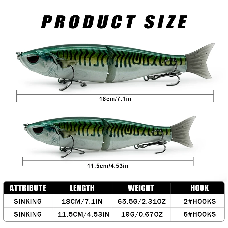 

LUHANGT Fishing Balam Lure 115mm/180mm Madness Swimbait Big Bait Sea Fishing Hard Lure Giant Jointed Baits Leurre leurre balam
