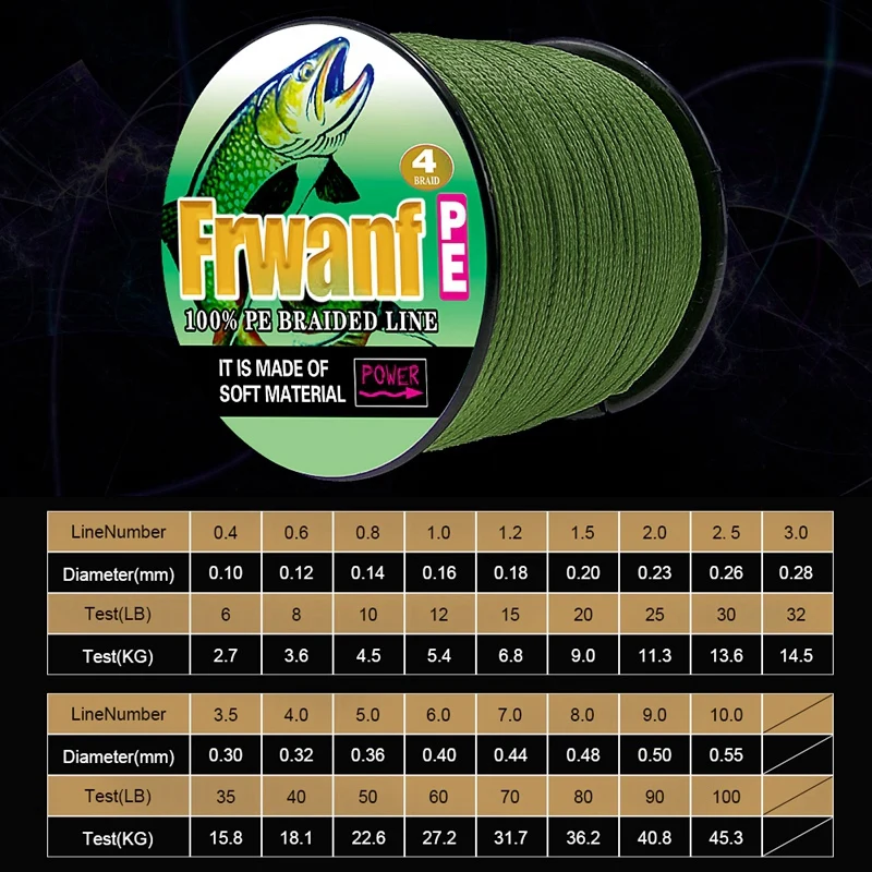 Frwanf PE Braided Fishing Line 4 Strand 100M Super Strong Multifilament Thread For Carp Fishing Carp Lines 12Lb