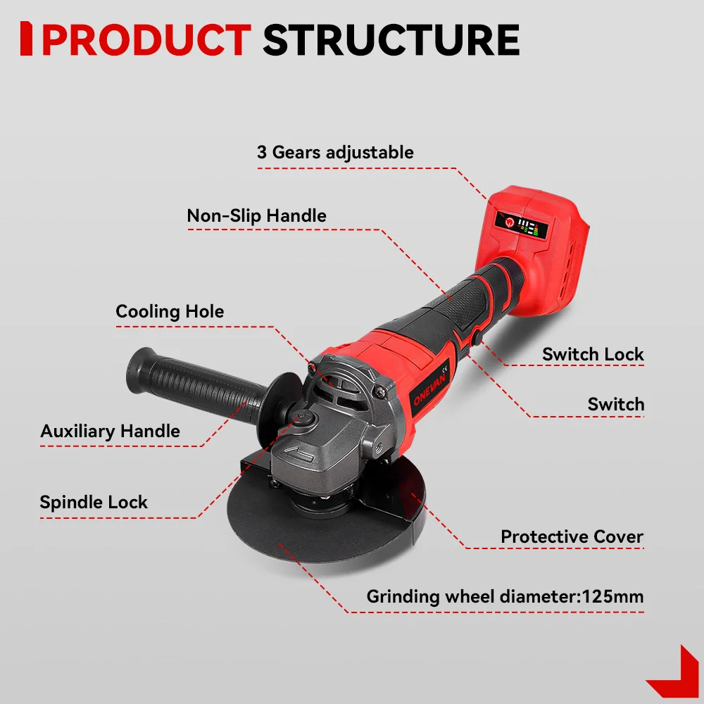 ONEVAN 3000W 3 Gear Brushless Electric Angle Grinder Cordless Grinding Metal Wood Polish Cutting Tool For Makita 18V Battery Pin