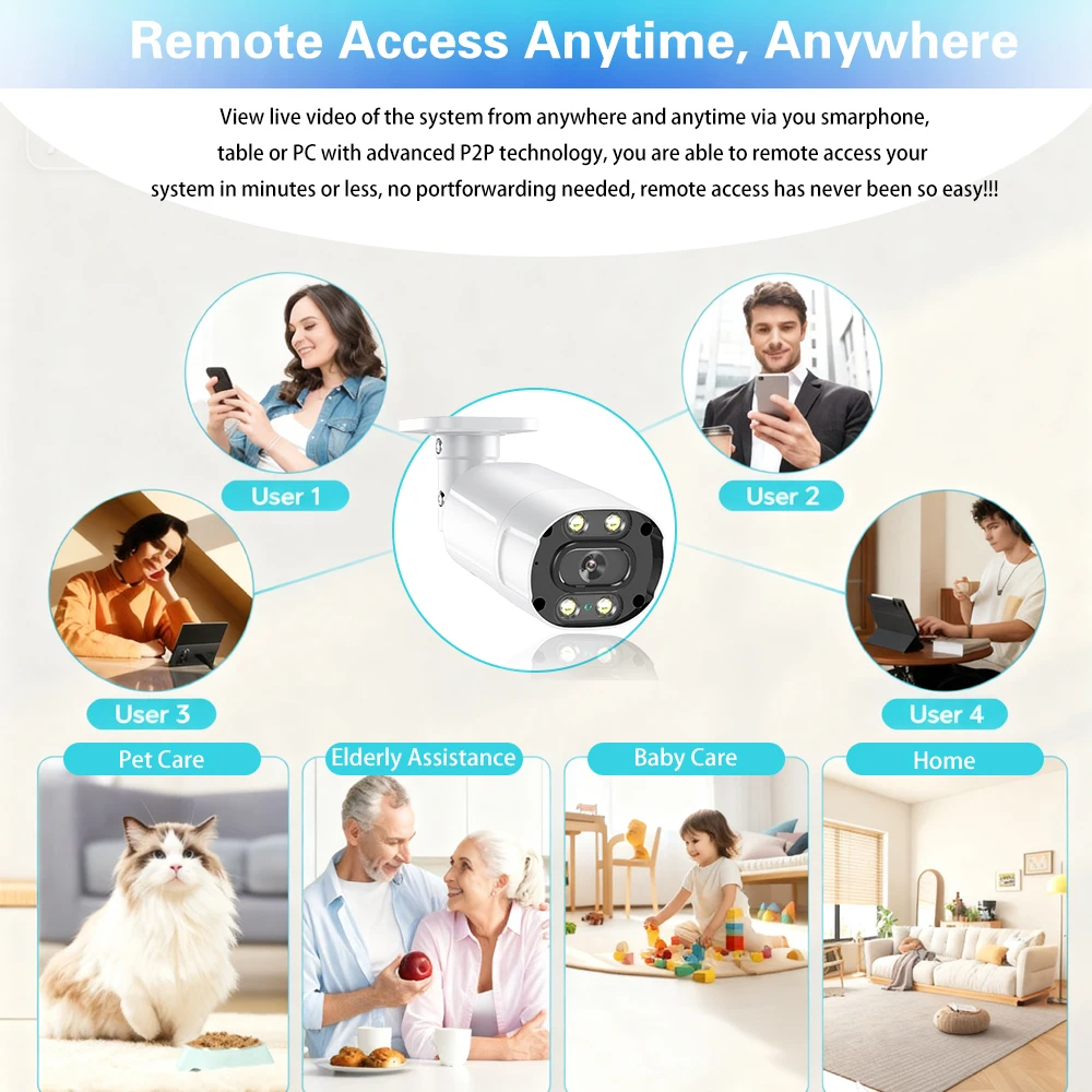 8MP 4K 8CH Tuya PoE Security C - Tuya 4 Channel review and price