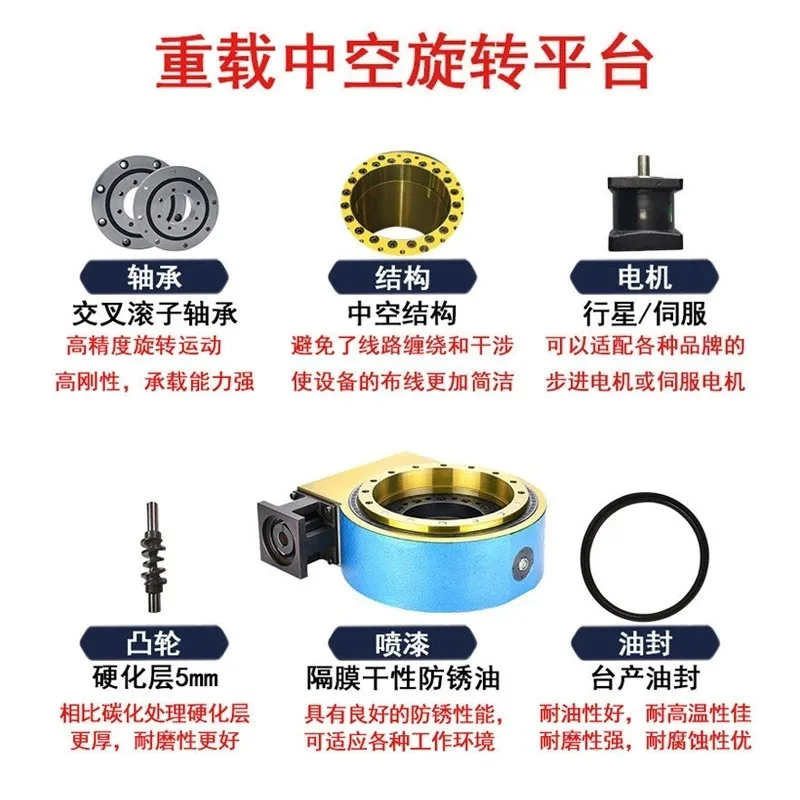 Heavy Duty Hollow Rotary Platform High Load Precision Large Bore Cam Roller Servo Indexing Table For Automated Rotary Position