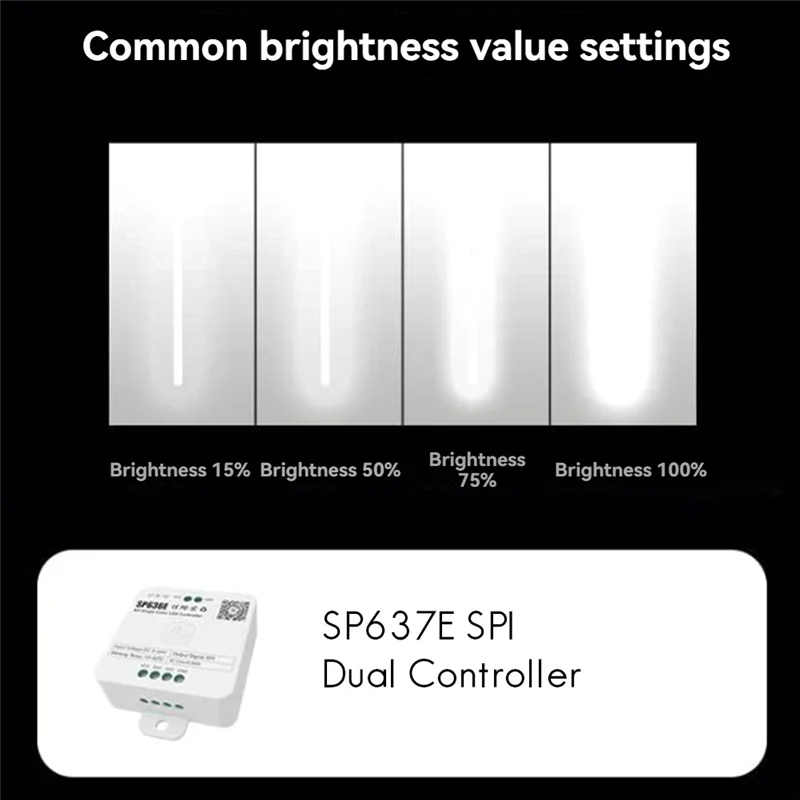 ABJY-And-SP637E SPI وحدة تحكم مزدوجة DC5-24V تدعم جهاز التحكم عن بعد باللمس 2.4G