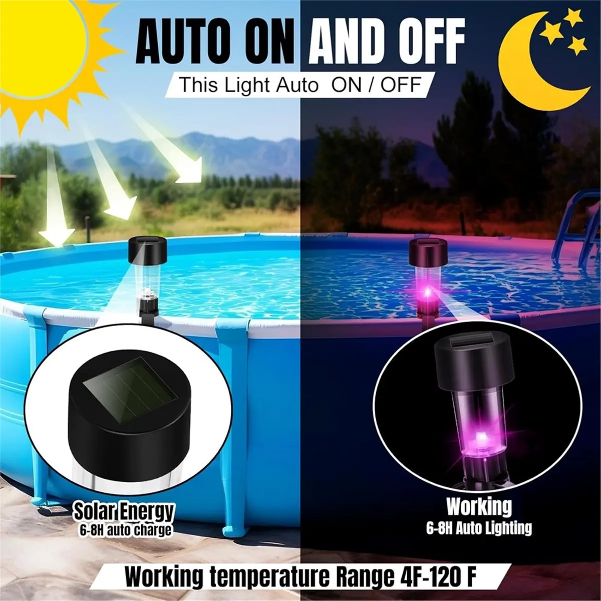 B17BBG 8 Pcs Solar Pool Lights for Framed Above Ground Pools, Colorful Waterproof Outdoor Lighting