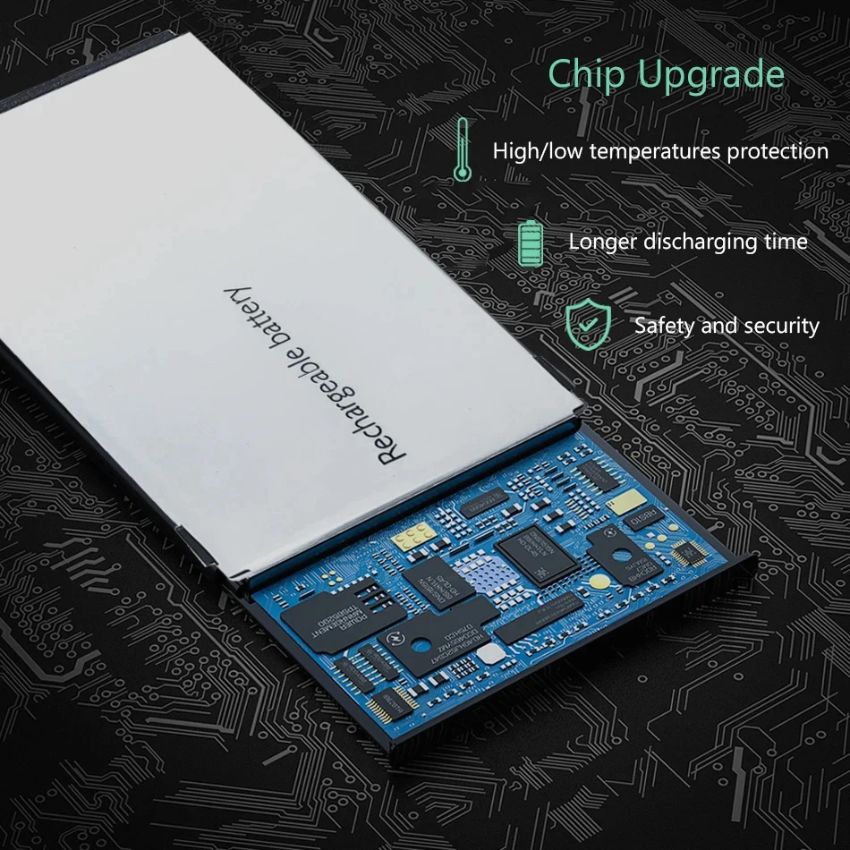 Batterie pour caméra bxm-10, c - Xiaomi Power Tools avis et prix