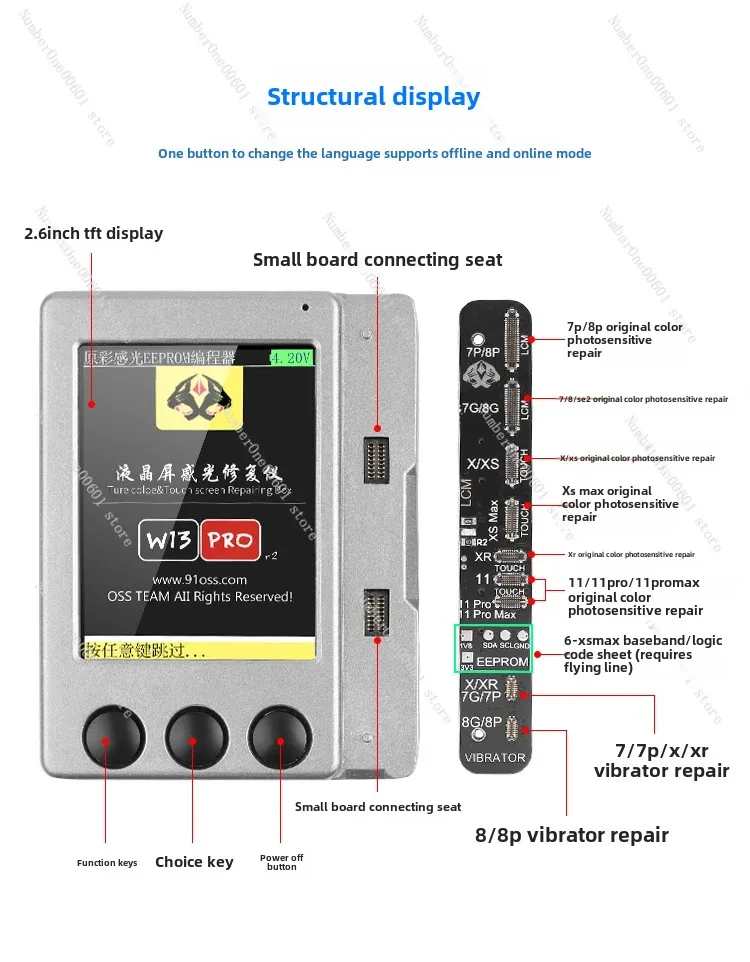 The OSS Photosensitive Correction Instrument Is Suitable for Screen LCD Vibration True Tone Touch Writer