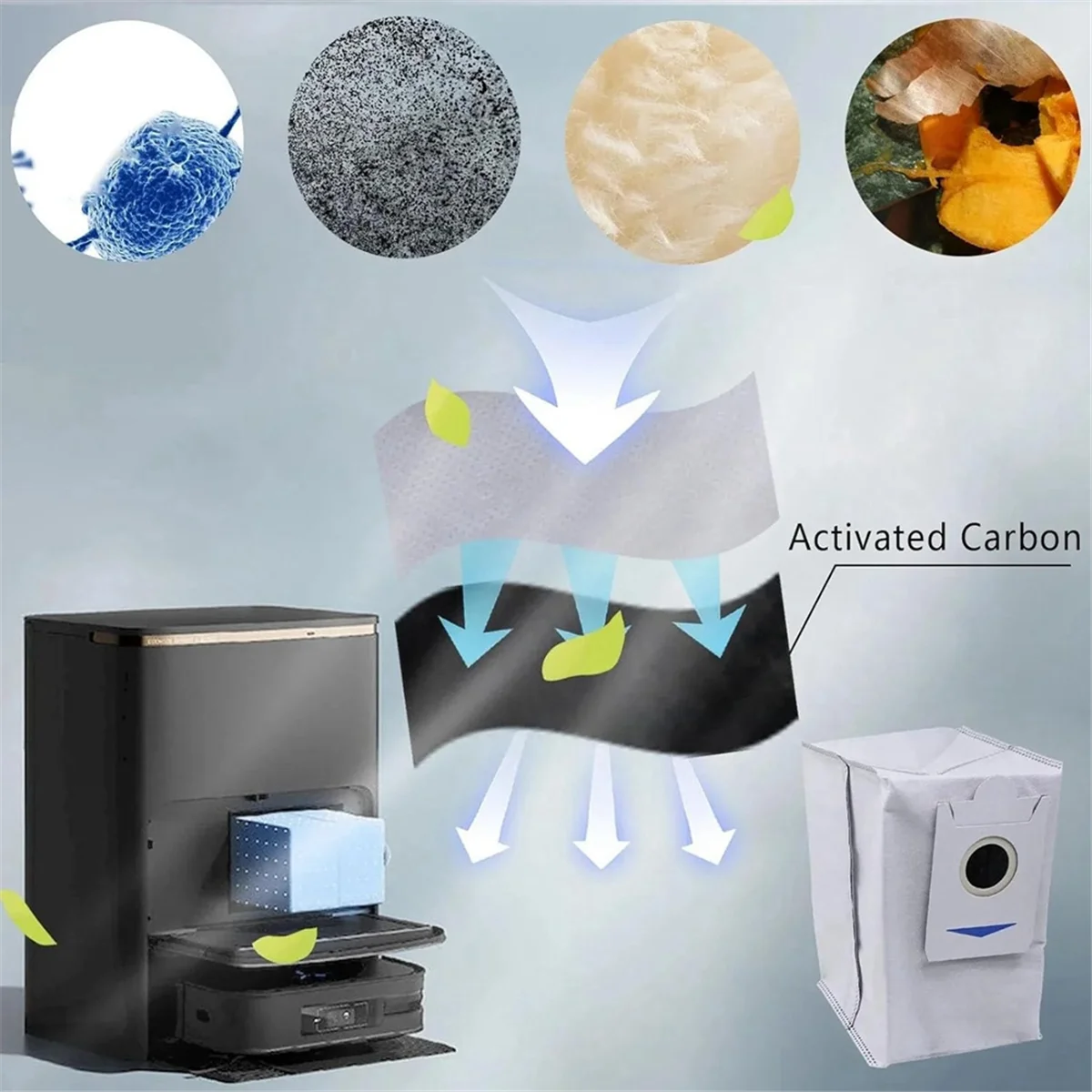 A58E-For Ecovacs Deebot X2 Omni/ X2/ X2 Pro/ DEX86 Vacuum Cleaner Main Side Brush HEPA Filters Mop Cloth Dust Bags