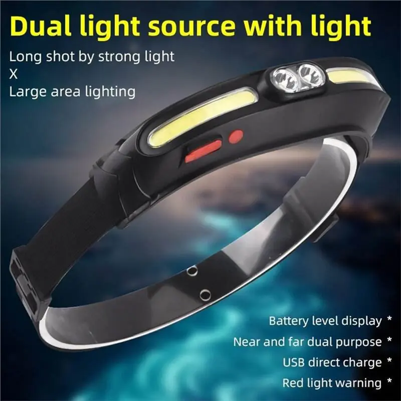 A27F-COB+ LED Headlamp With 210° Wide , 350 Lumens USB-C Rechargeable Red Light Featuring Adjustable Headband