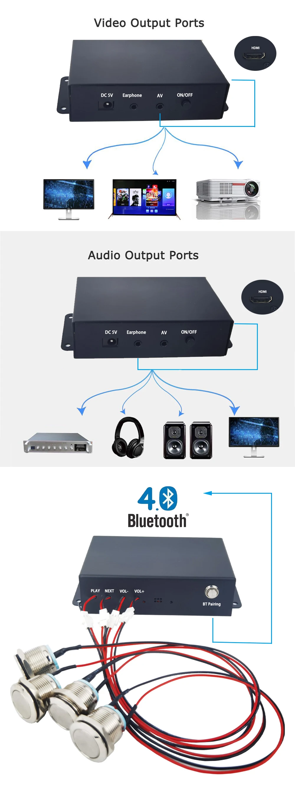 4K HD-MI Ausgang Audio-Video-Mediaplayer-Box mit BT-Kopfhörern zum Musikabspielen, Perfekte Darstellung der Klangqualität der Kopfhörer – Detail 6