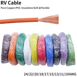 RV Copper Wire Flexible Cable Electric PVC Electrical Cable 300/500V Single-Core Multi-Strand Flexible Wire For Car Audio Wires