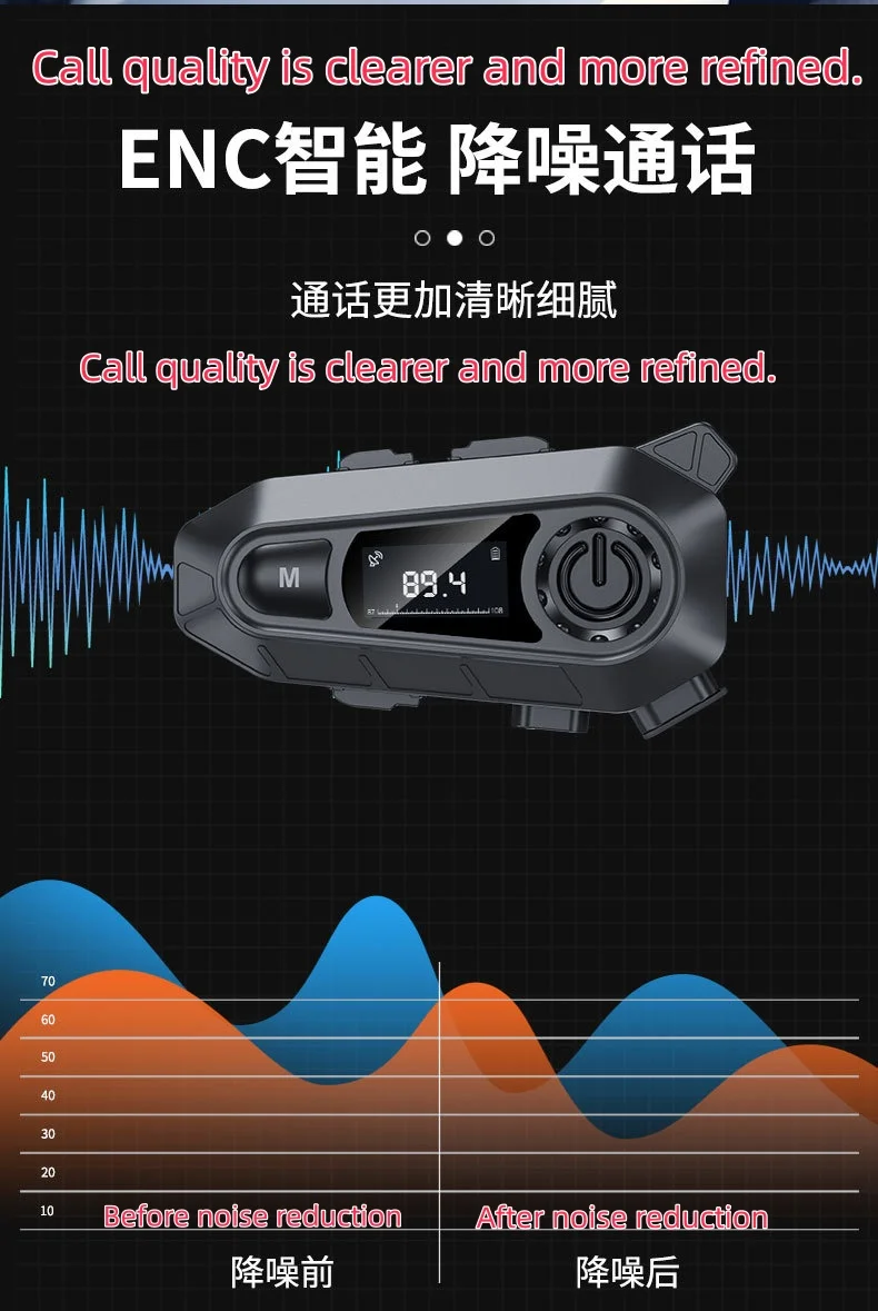 Digital display FM radio motorcycle riding waterproof multi-user chat intercom helmet Bluetooth earphones new model