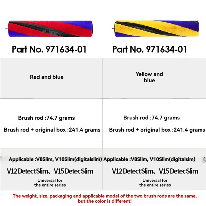 WHYY-다이슨 V8 슬림/Vl0 슬림/V12 감지 슬림/V15 감지 슬림 진공 부착 부품 번호용 소프트 브러시 롤러 971634-01
