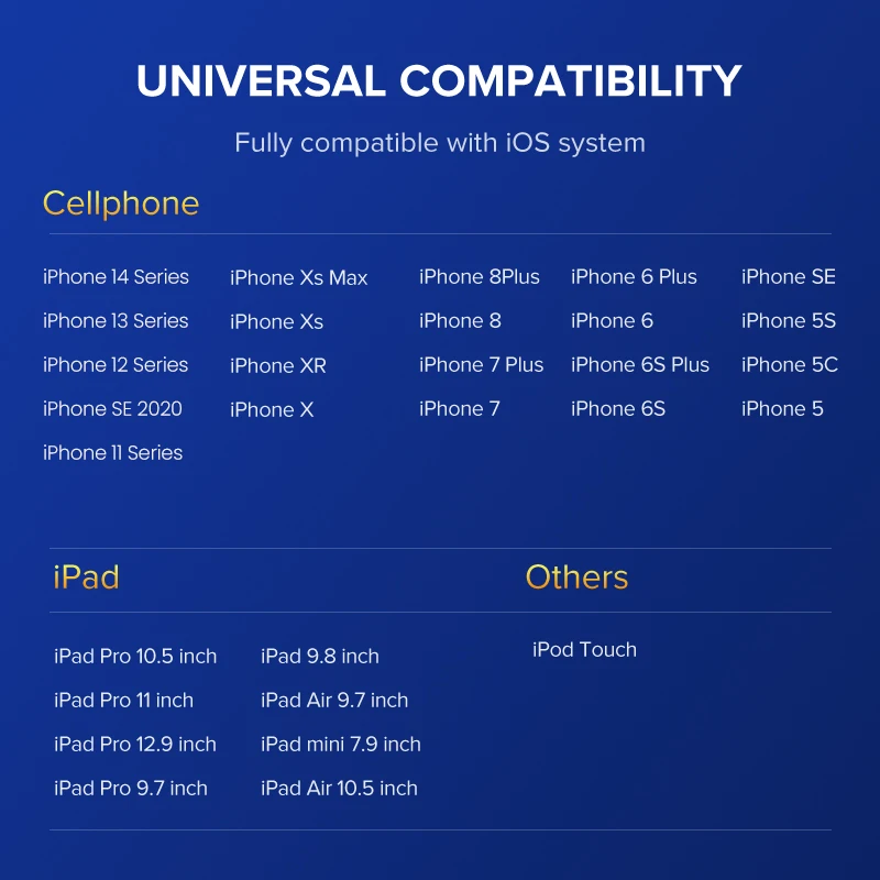 Kabel USB UGREEN MFi dla iPhone 14 13 12 Pro Max 2.4A błyskawica szybkie ładowanie kabel danych telefonu dla iphone'a dla ipada — zdjęcie produktu 6