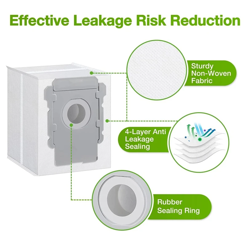 A85I-мешок для пыли для Irobot Roomba I3 I3+ / I4 I4+ / I6 I6+ / I7 I7+ / J7 J7+ / I8+ / S9 S9+ Аксессуары для роботов-пылесосов