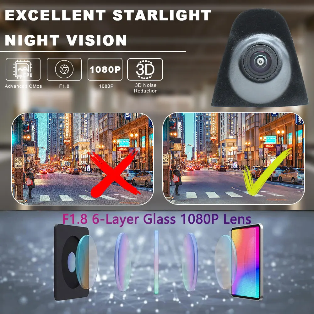 

170 ° Автомобильная передняя камера Fisheye AHD 1080P для Honda Accord 10 Mk10 CV1 CV2 CV3 2018 2019 2020 2021, камера с логотипом автомобиля, камера переднего вида