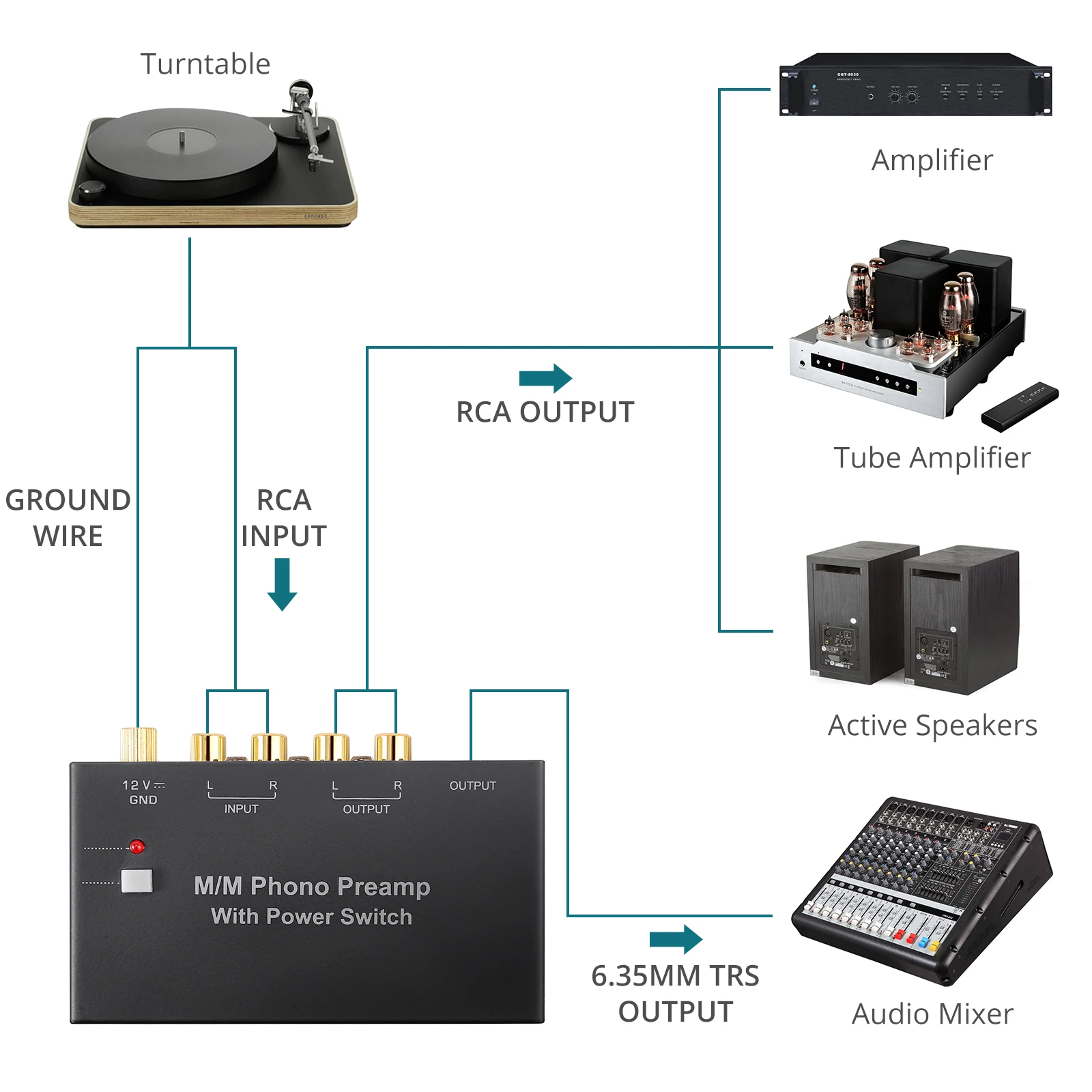 Phono Preamp Mini Stereo Audio Compact Ultra Low Noise MM Turntable Preamplifier With RCA Input Output 12V Power Adapter
