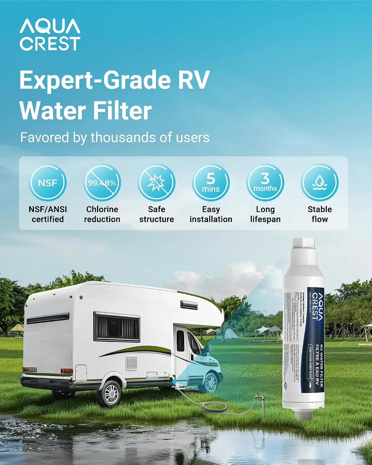 AQUA CREST RV Water Filter, RV Inline Water Filter with NSF Certified, Reduces Chlorine, Bad Taste and Odor, Ideal for Garden and Camper (Filter 6 Pack)