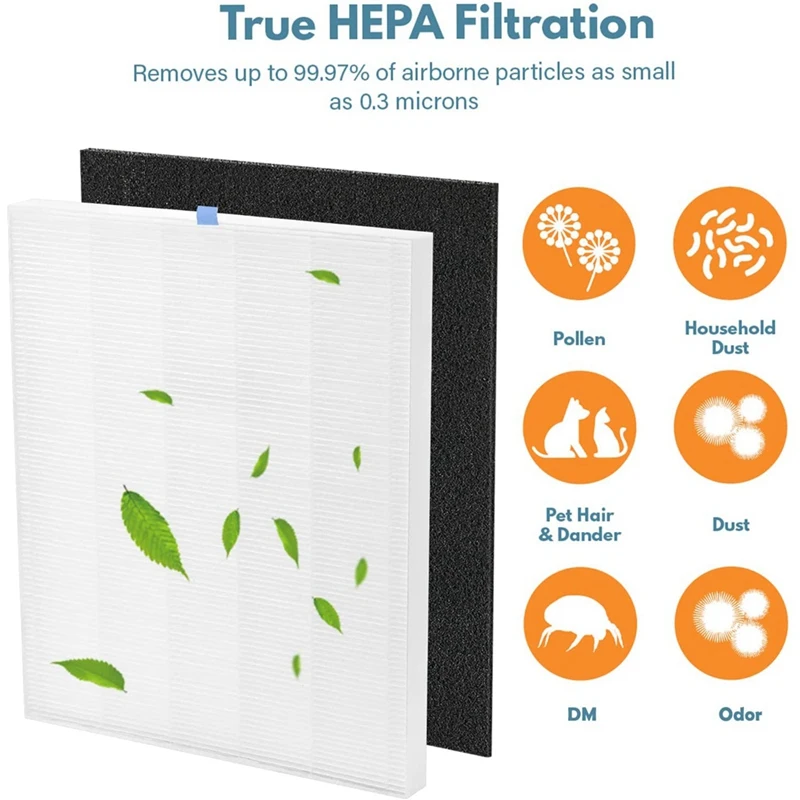 Brightify True 2 HEPA Replacement Air Purifier Filter For Winix C545 P150 1712 0096 8 Activated Carbon Pre-Filters Parts