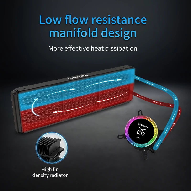 High-End 240mm Liquid Cooling AIO Cooler ARGB Gaming PC CPU Water Cooling Fan Application with LCD Temperature Display - Image 5