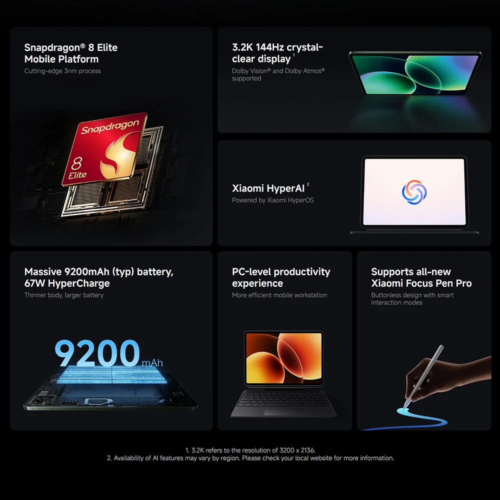 Tablet Xiaomi Pad 8 Pro 2025 con pantalla de 11.2 pulgadas 3.2K, procesador Snapdragon 8 Ultra Edition, Xiaomi HyperOS 3, 144Hz 5