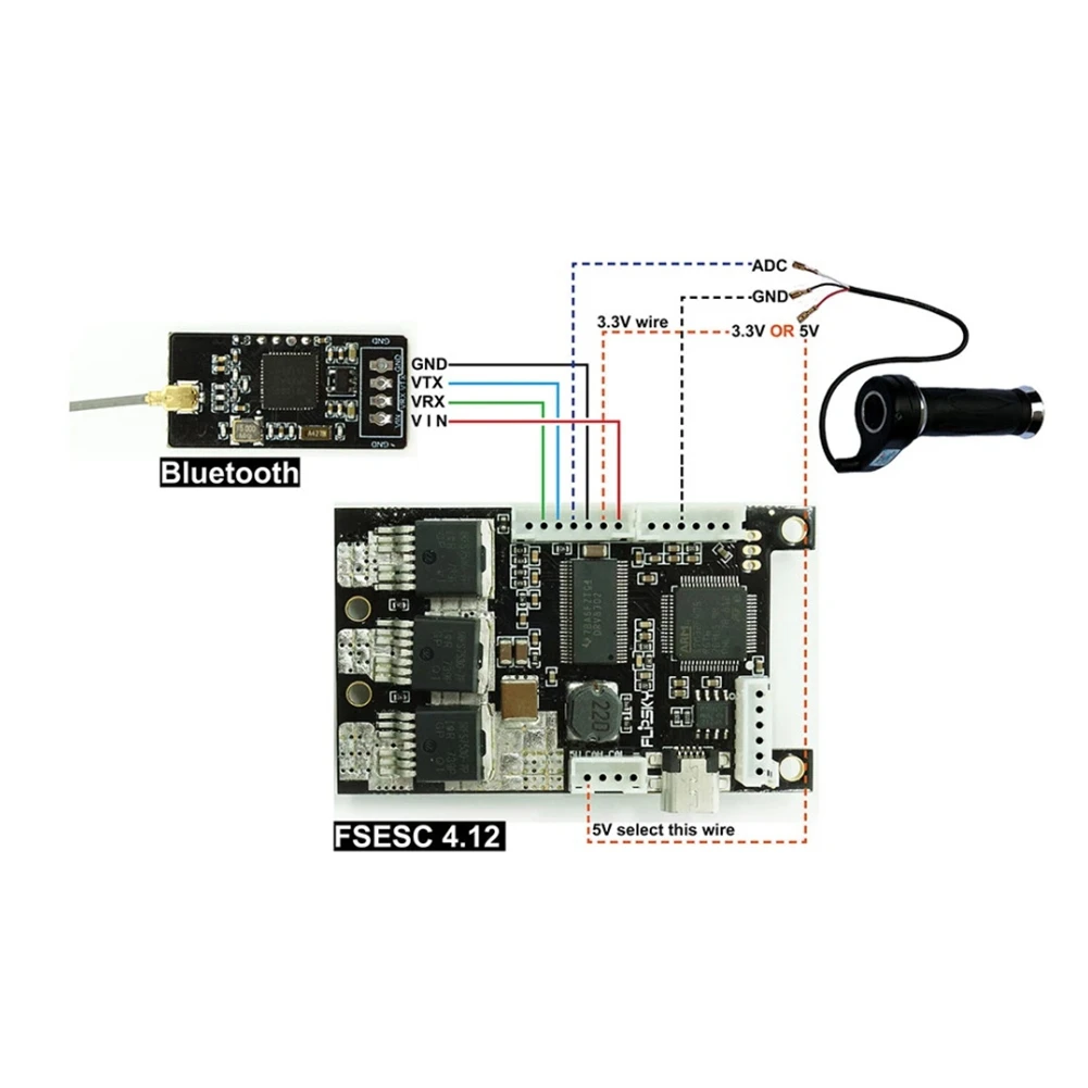 Leading-Edge-Wireless Bluetooth Module 2.4G For Electric Skateboard VESC And VESC Tools Electric Skateboard Accessories