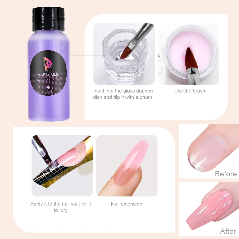 Kit Acrílico Prego Pó para Casa DIY Iniciante, Suprimentos de Unhas Líquidas, Escova e Copo de Vidro, Rosa Claro e Branco, 1 Conjunto