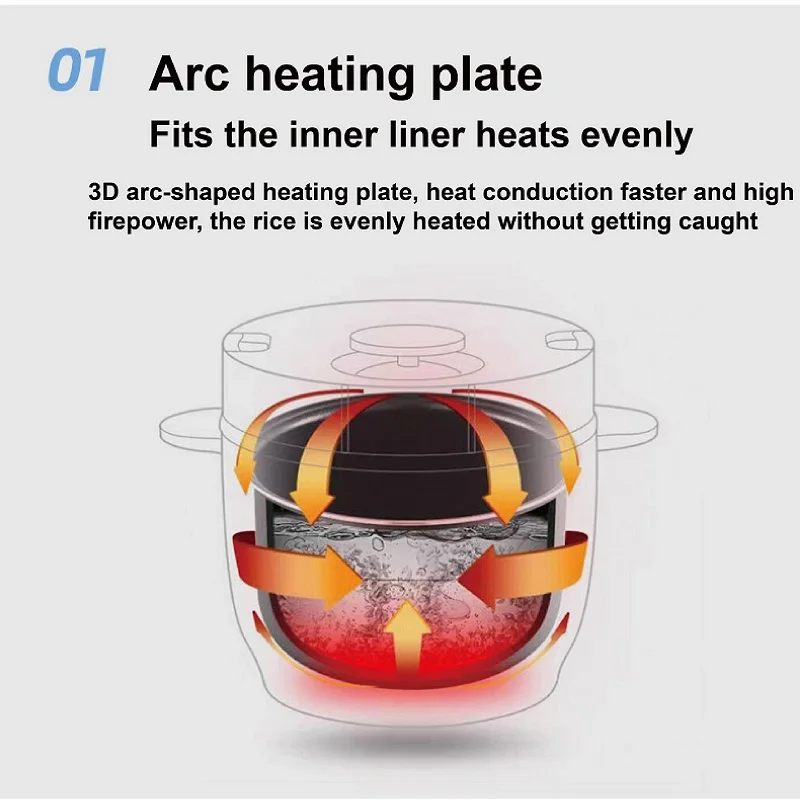 24 فولت سيارة جهاز طهي الأرز غير عصا جهاز طهي الأرز متعدد الوظائف وعاء المحمولة سخان الطعام العزل وعاء مناسبة للشاحنات/السيارات 1.5L