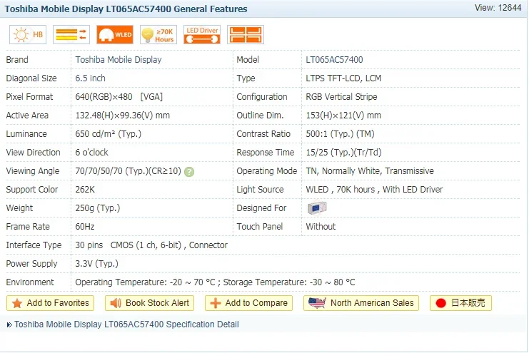 · Display LCD da 6.5 pollici 640*480