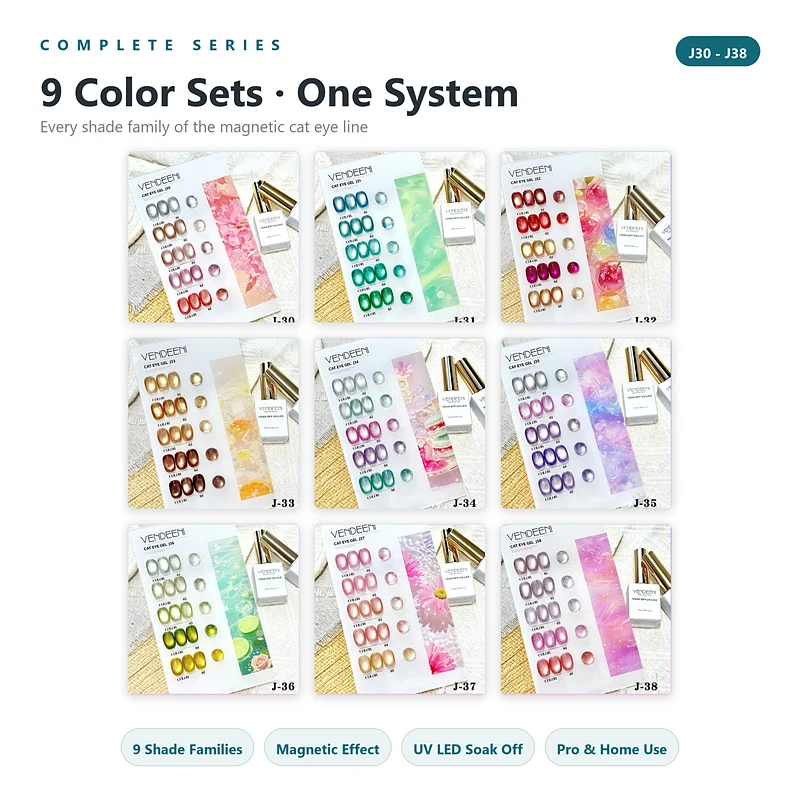 5pcs/Set Cat Eye Gel Nail Polish Magnetic Effect UV LED Soak Off Gel Varnish Complete Series for Home DIY & Pro Nail Art Salon