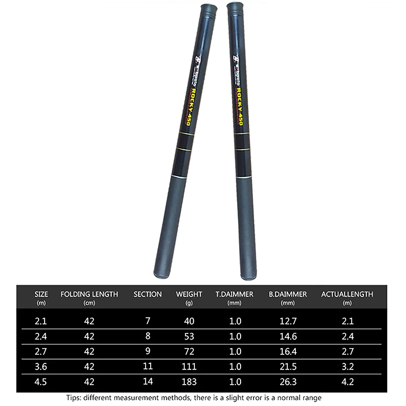 صنارة صيد تلسكوبية خفيفة الوزن ، صنارات صيد محمولة ، تيار ، بحيرة ، عمود يد ، مغذي سمك الشبوط ، ، m ، من من من ، إلى m ، enging m ، m ، m ، 3 m ، بطول 6 أمتار