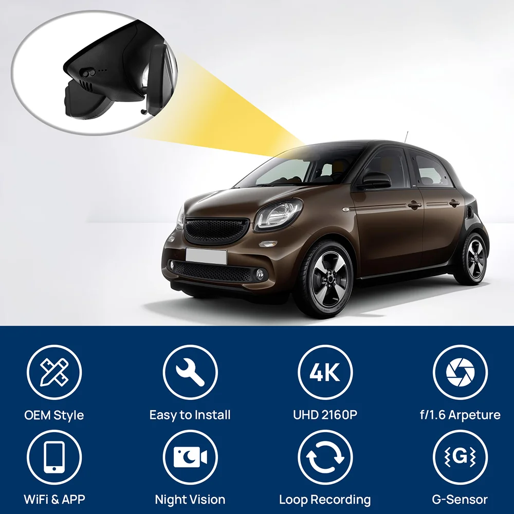 Customized OEM plug and play For Nissan Renault Lada Smart Customized goods need to be confirmed before delivery