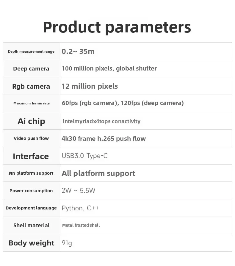 OAK-D-S2 12 million Pixel OpenCV AI Embedded Machine Vision Kit, Image Recognition