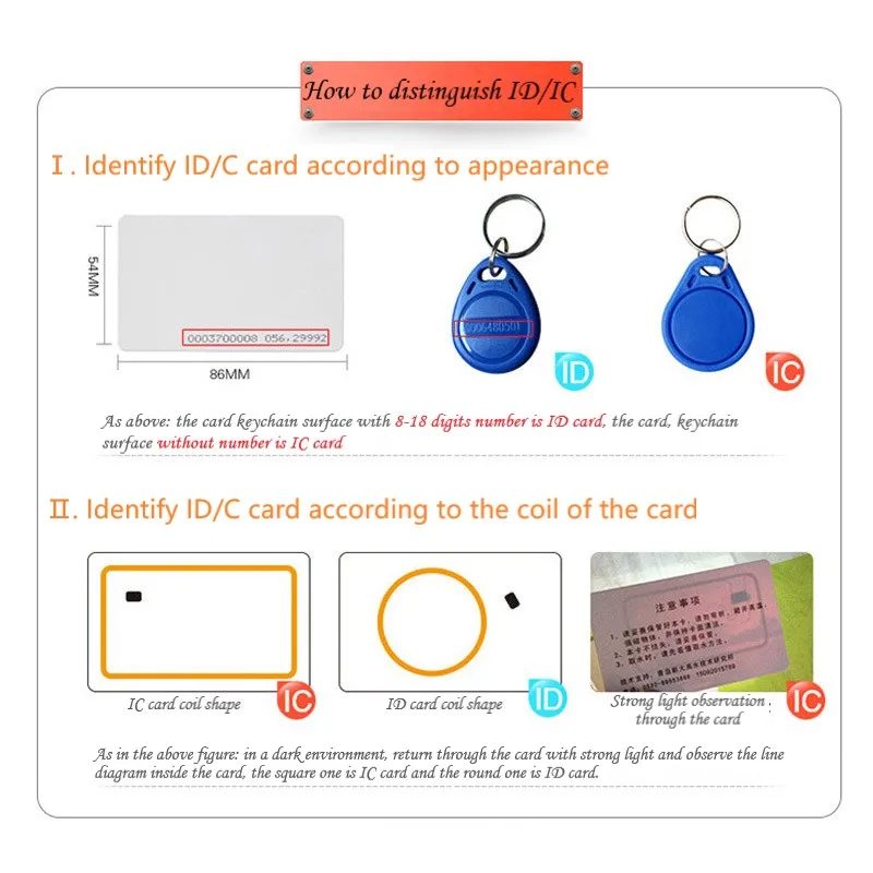 Idw03多周波ハンドヘルドコピー機マルチ周波数125khz keychain低rfカード