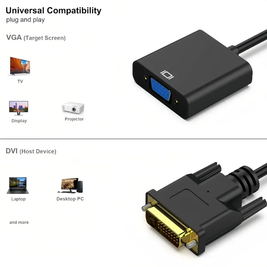MnnWuu 1080P DVI 24+1 to VGA Adapter Cable Digital to Analog Converter for Laptop Desktop Computer Monitor Projector HD Display