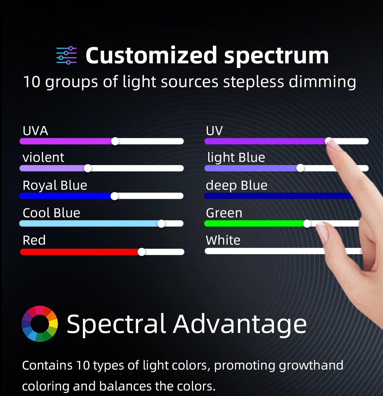 T95 Sea 50W Full Spectrum Mari - Marine Aquarium Timing ulasan dan harga