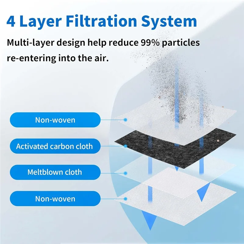 Ckfam-Dust Bags For… - image