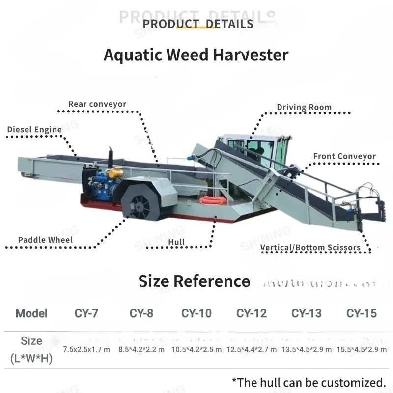 Remote Control  Cutting Boat Unmanned Automatic Operation Aquatic  Harvester With System