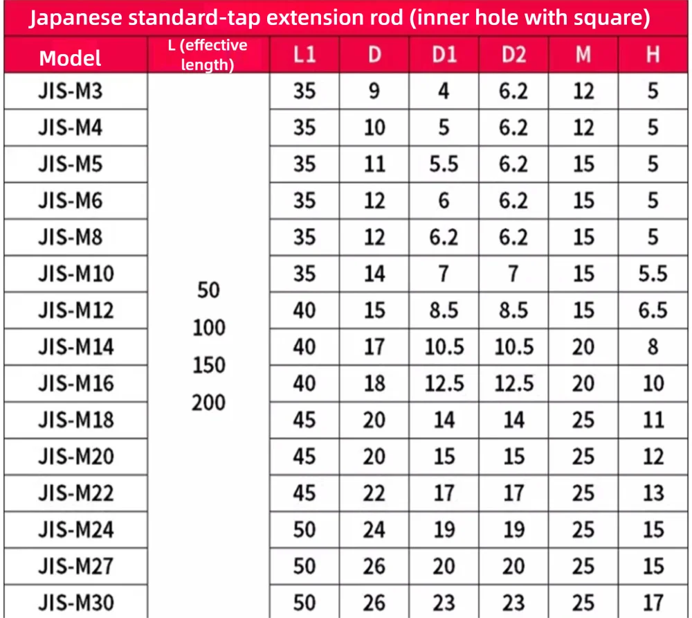 M3-M42 Gewindebohrer-Verlängerungsstange DIN/JIS/ISO-M3-100L Verbindungshülsenfutter Spannhülse Bohrer CNC Werkstückhalterung Metalldrehmaschine Gewinde – Detail 9