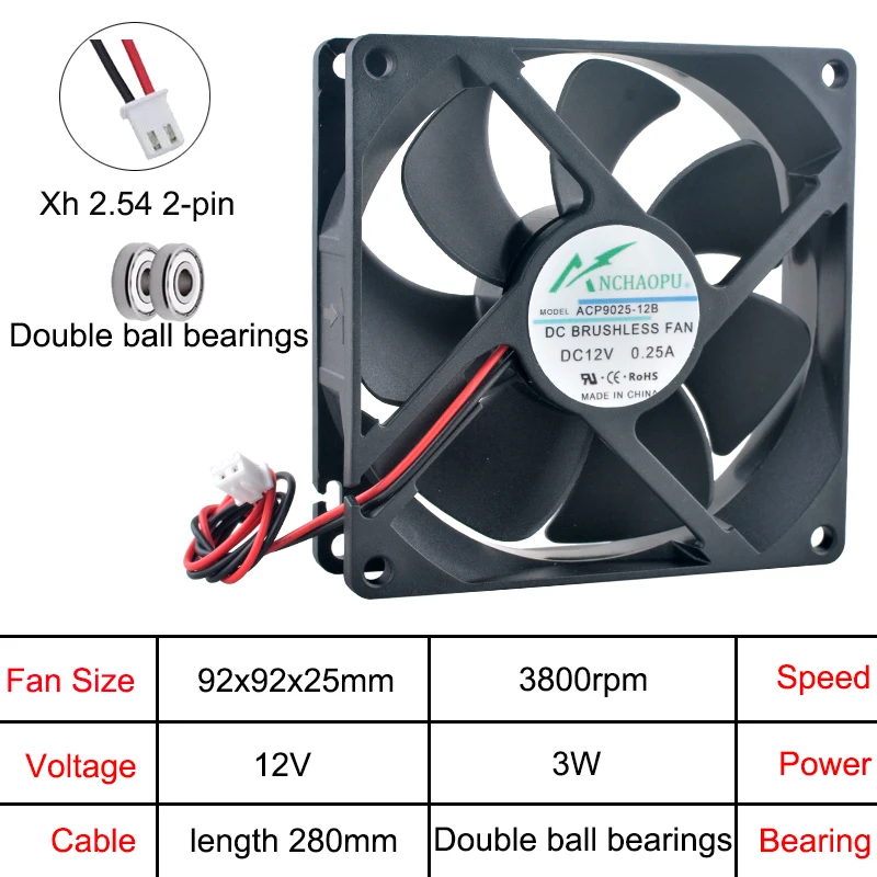 ACP9025 92 x 92 x 25 mm Axiallüfter DC5 V/12 V/24 V 2-polig für Gehäuse-Netzteil, Wechselrichterkühlung, hoher Luftstrom, leiser Betrieb