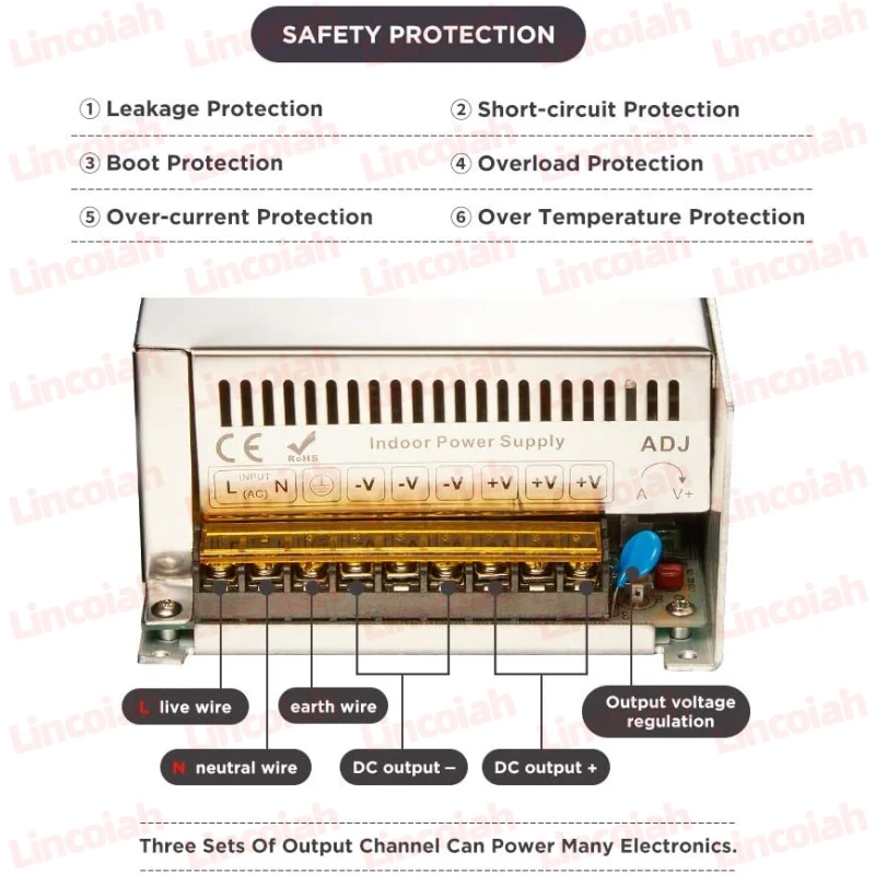 12V 13.8V 15V 18V 24V 27V 28V 30V 32V 36V 42V 45V 48V 55V 60V 70V 72V 80V 90V Switching Power Supply 800W 1000W 1200W LED SMPS