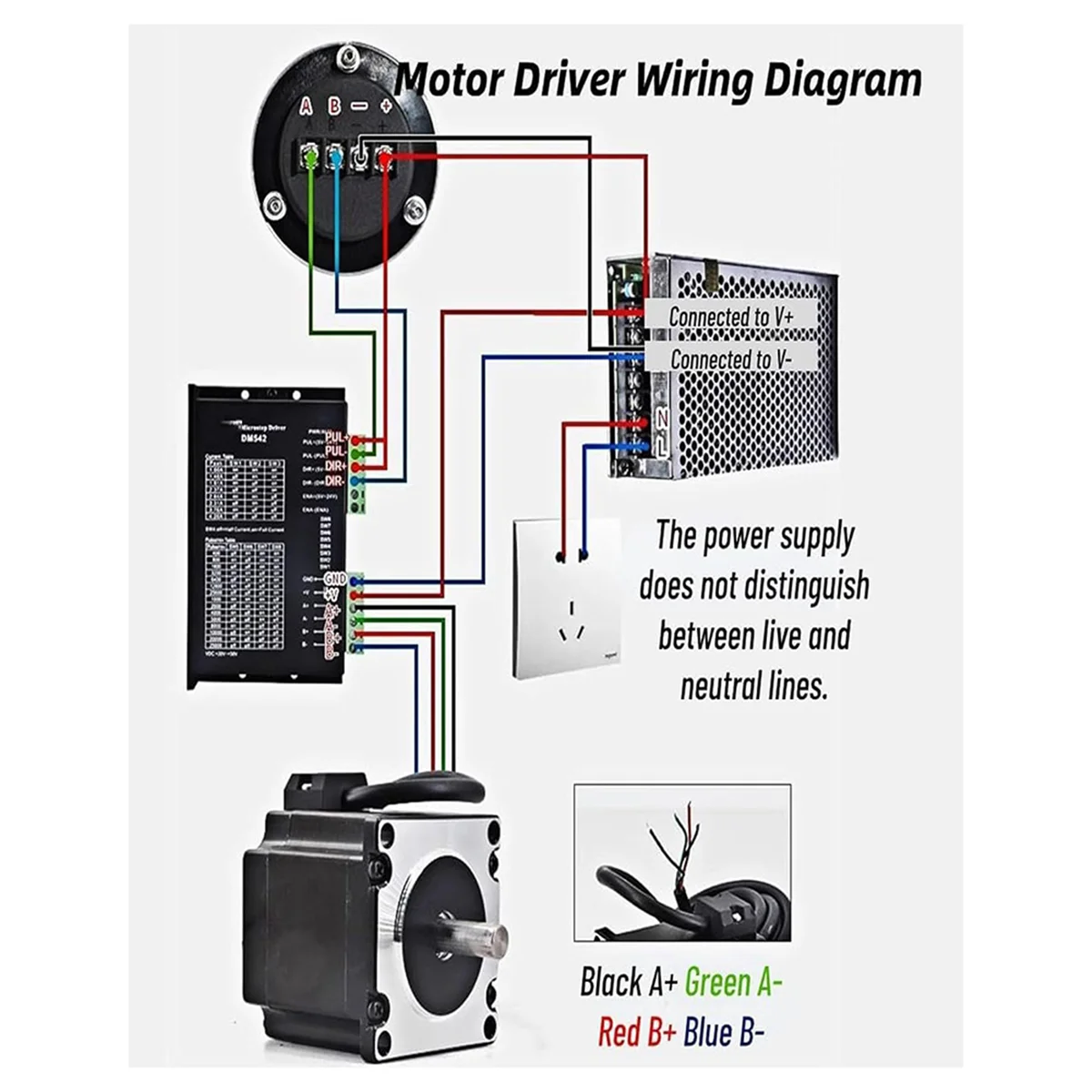 A002 5V CNC Electronic Handwheel, 6 Terminal 100PPR Manual Pulse Generator Hand Wheel Rotary Knob Encoder with Handle 80mm