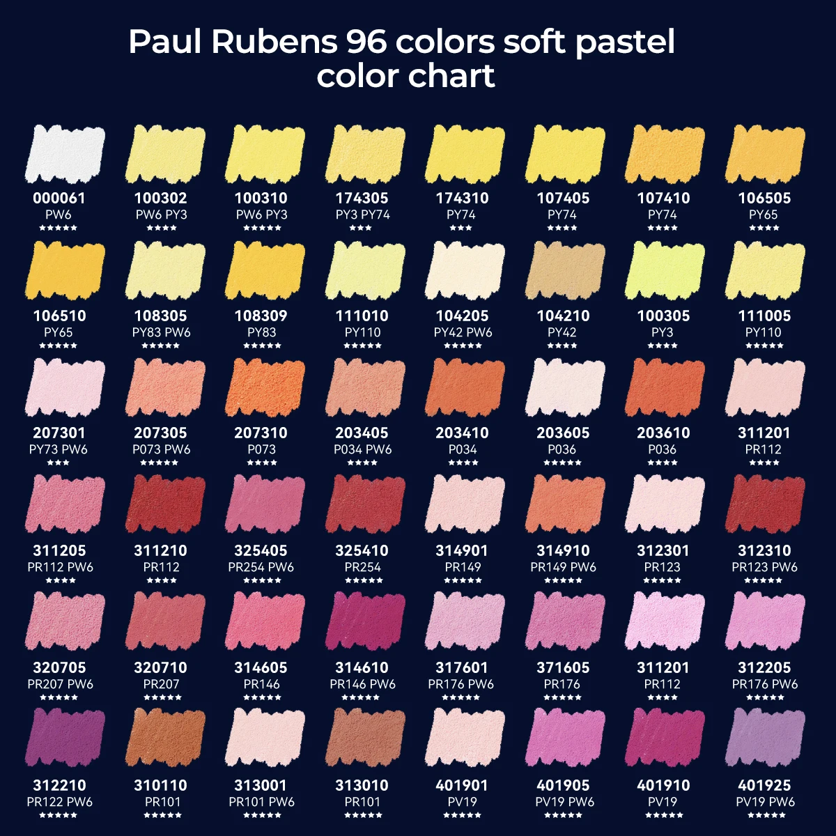 Paul Rubens Professional Soft Pastels, Handmade 96 Vibrant Colors Chalk Pastels Smooth and High Adhesion for Painting, Drawing