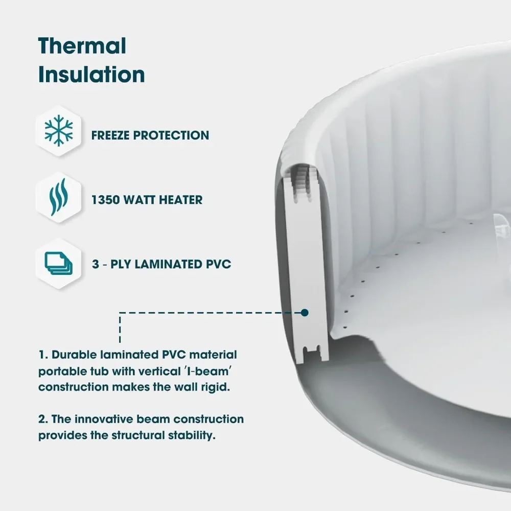 Inflatable Hot Tub 2-4 Person, Blow Up Hottub Portable Spa Square Outdoor Hottub, 110 Bubble Air Jets, Cover, 2 Filter Cartridge