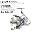 LCR METAL 14000