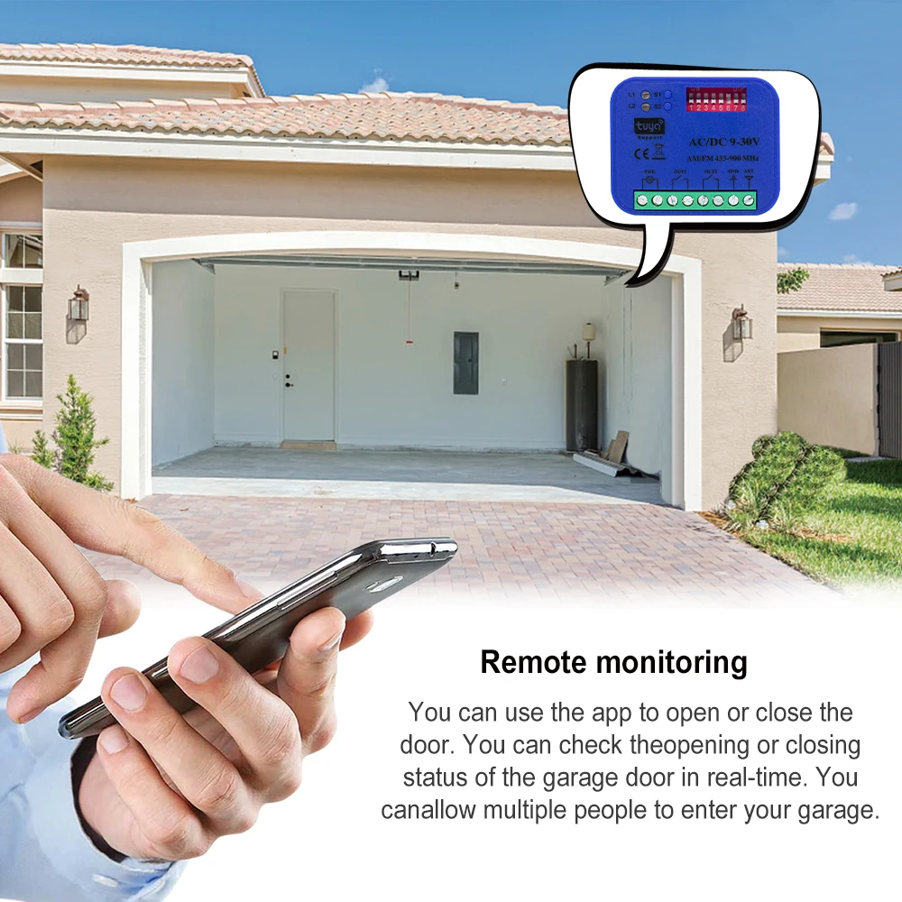 Tuya WIFI Garage RF Smart Receiver 300-900MHz 433.92 868mhz 2CH Universal Garage Door Gate Opener Controller For Alexa