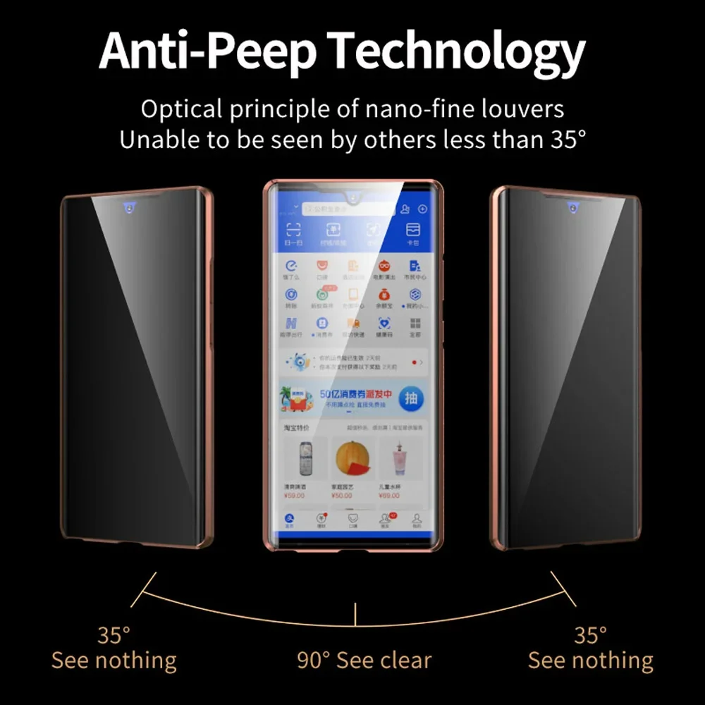 Anti Peeping Privacy Magnetic Case For Samsung Galaxy S24 S23 S22 S21 Plus S25 S24 Ultra Note20 Ultra Case 360 Metal Frame Cover