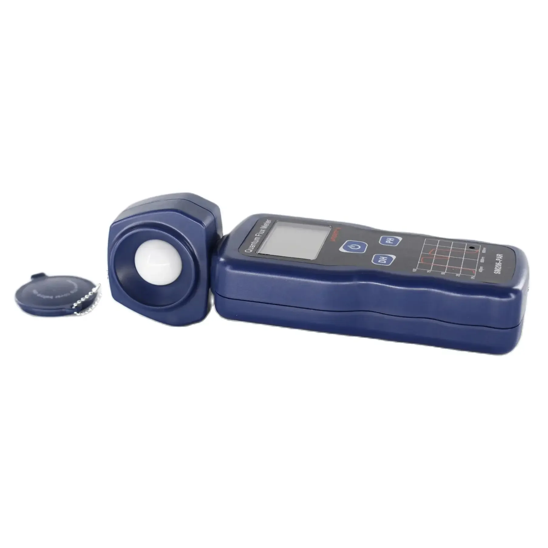 Irradiation Intensity Detection qua n Flux Meter SM206-PAR Radiation intensity meter 0-2700umol/m2.s