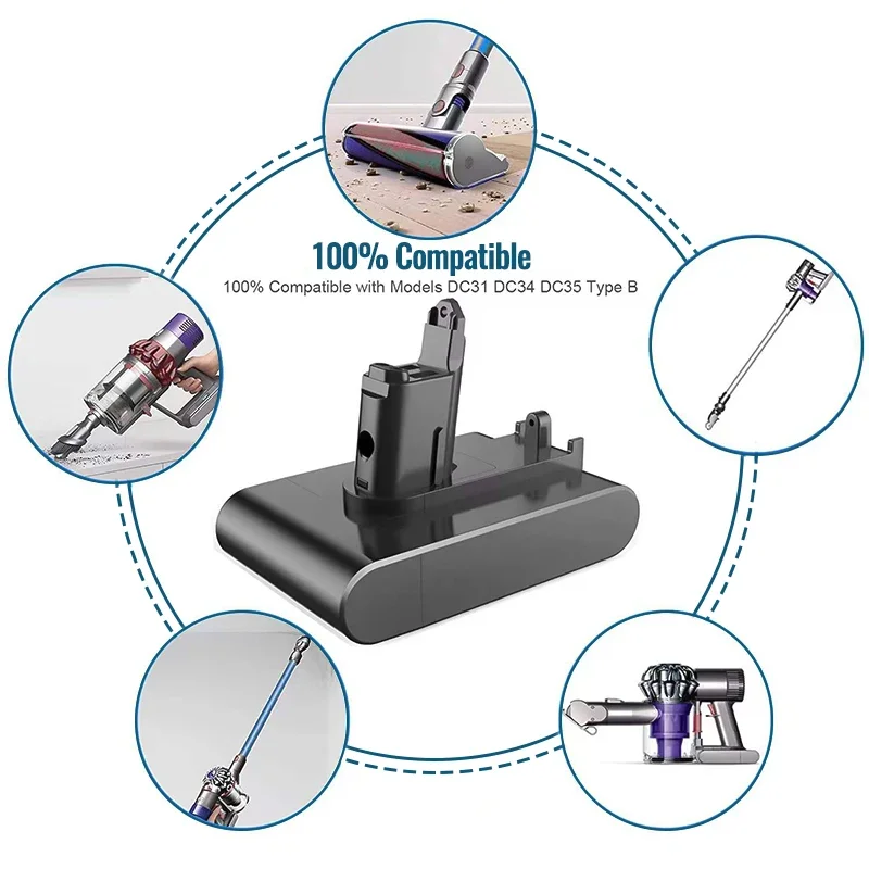 Imagem -03 - Bateria de Substituição Original para Dyson Handheld Ferramenta Elétrica Tipo-b 22.2v b 28000mah Dc31 Dc31b Dc35 Dc44 Dc45 Novo