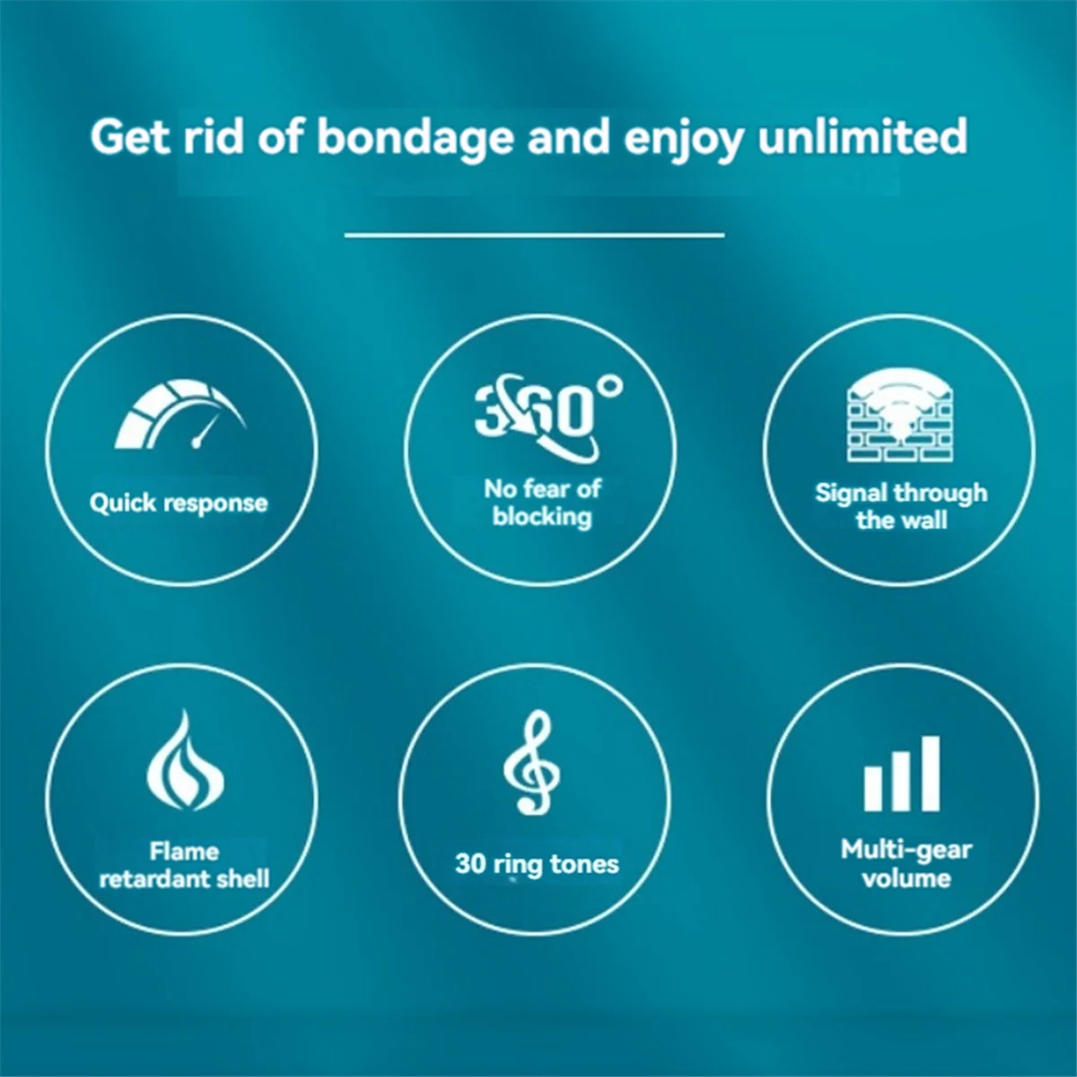 ABGIWireless Doorbell USB جرس الباب الذكي طقم جرس الباب اللاسلكي عن بعد لا يتطلب أسلاك لمكالمة العناية بالسرير المنزلي