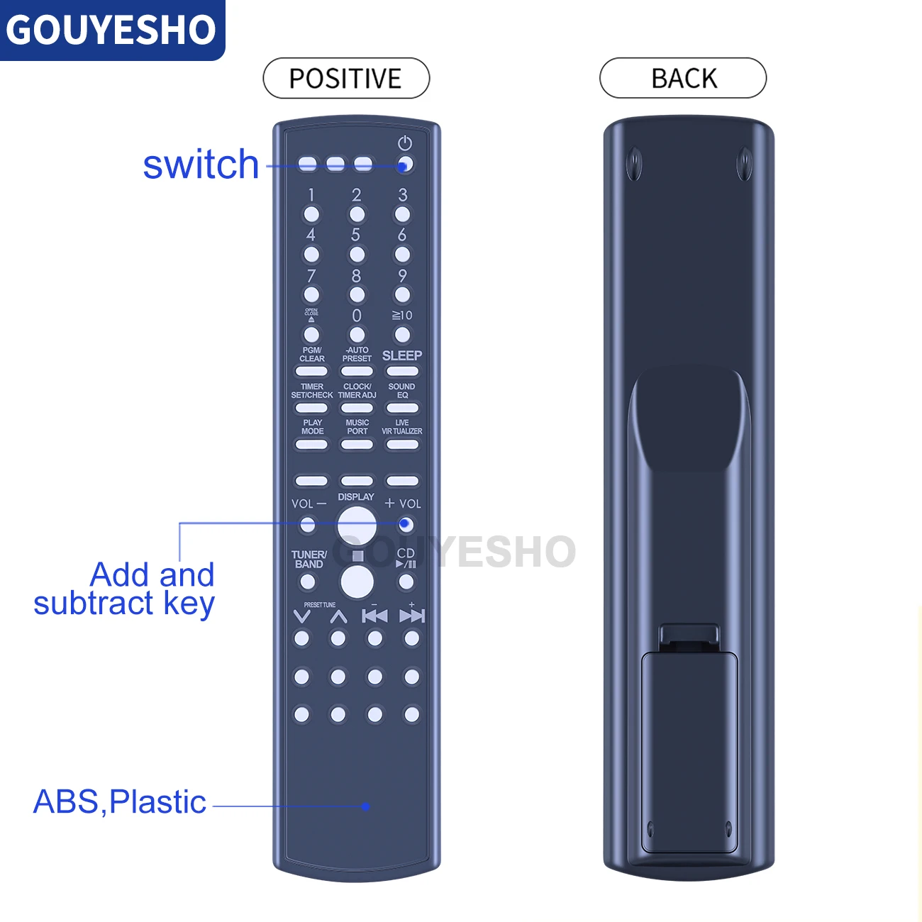 New Remote Control N2QAGB000037 For Panasonic CD Stereo System SA-EN25 SA-EN26 SC-EN25 SC-EN25P