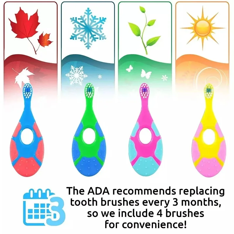 2PCS Soft Bristles Kids Toothbrush Set BPA-Free Toddler Training Dental Care for Children's Deciduous Teeth